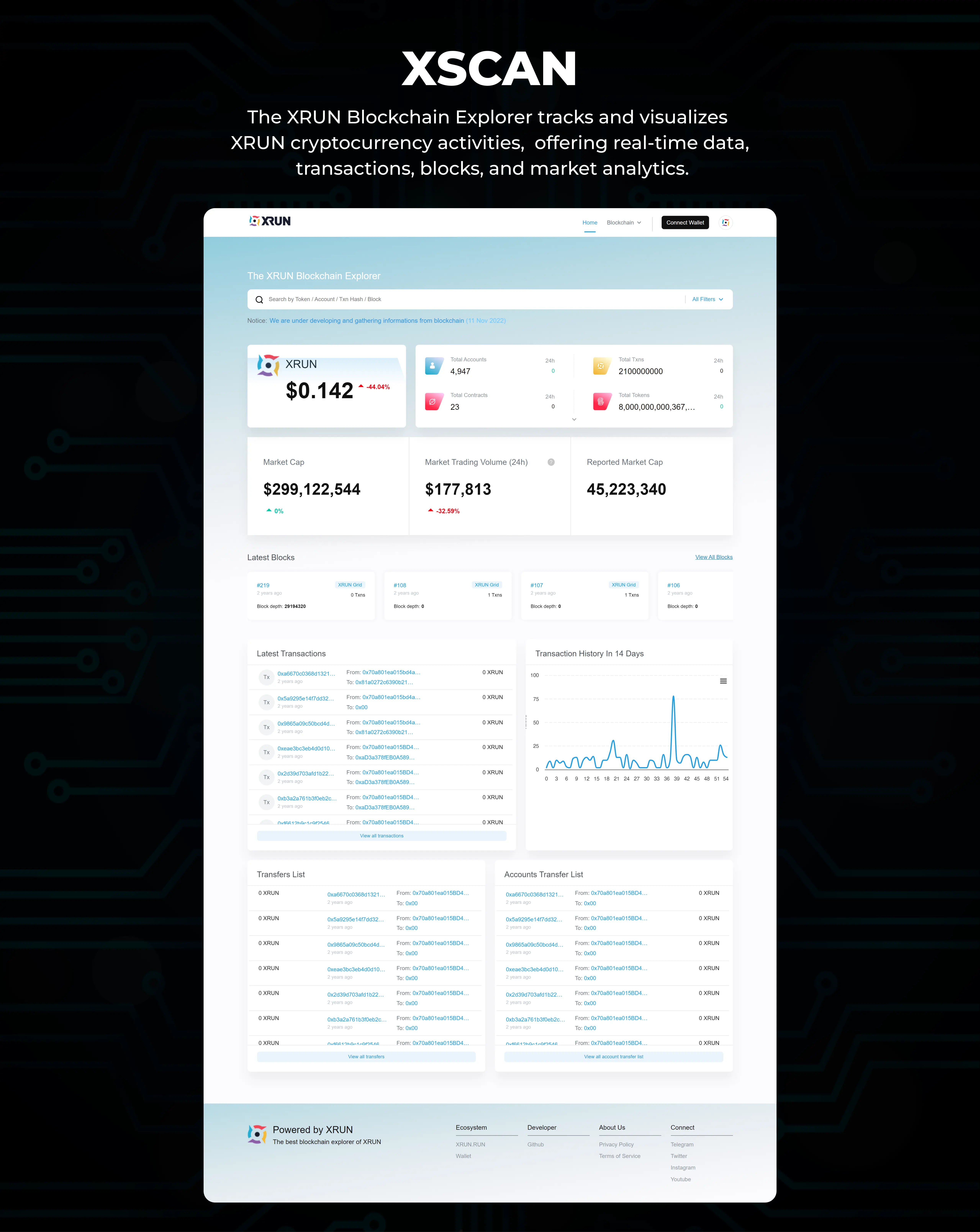 XSCAN Block Explorer